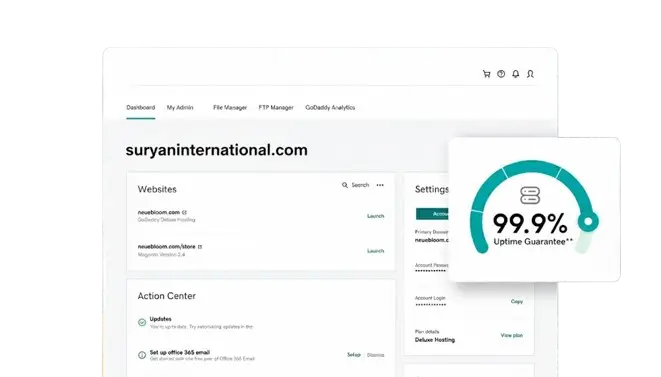 Suryani International